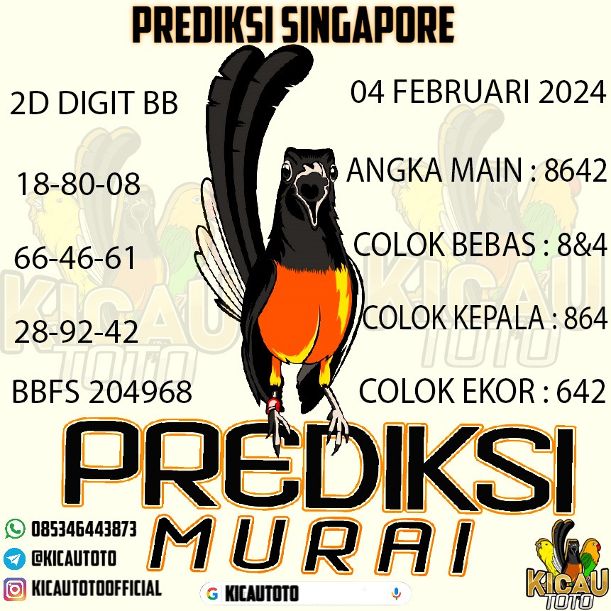 PREDIKSI TOGEL SINGAPORE HARI INI 4 FEBRUARI 2024